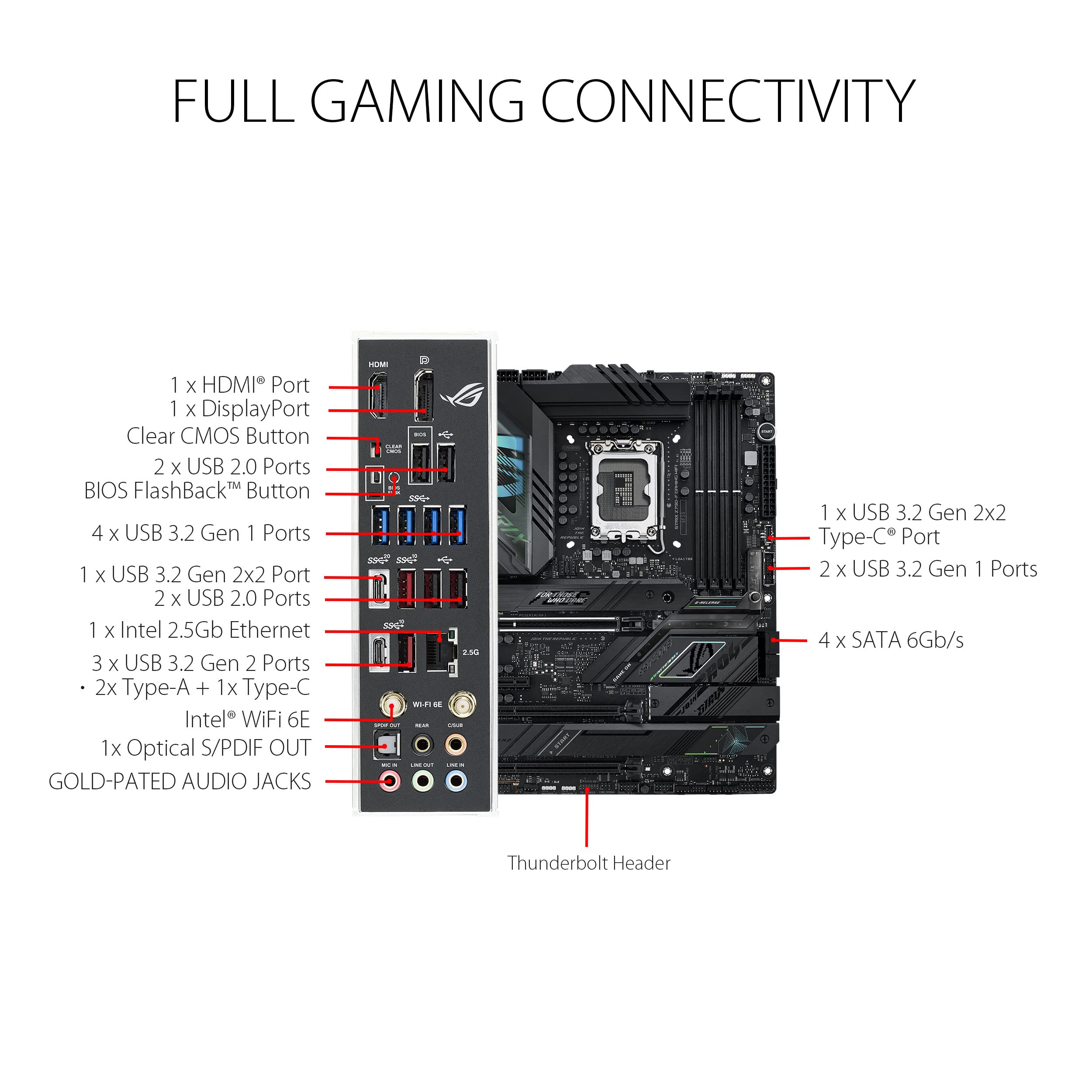 ASUS ROG Strix Z790-F Gaming WiFi 6E LGA 1700(Intel 14th&13th &12th Gen) ATX Gaming Motherboard(16 + 1 Power Stages,DDR5,Four M.2 Slots, PCIe 5.0,WiFi 6E,USB 3.2 Gen 2x2 Type-C with PD 3.0 up to 30W) - Image 5