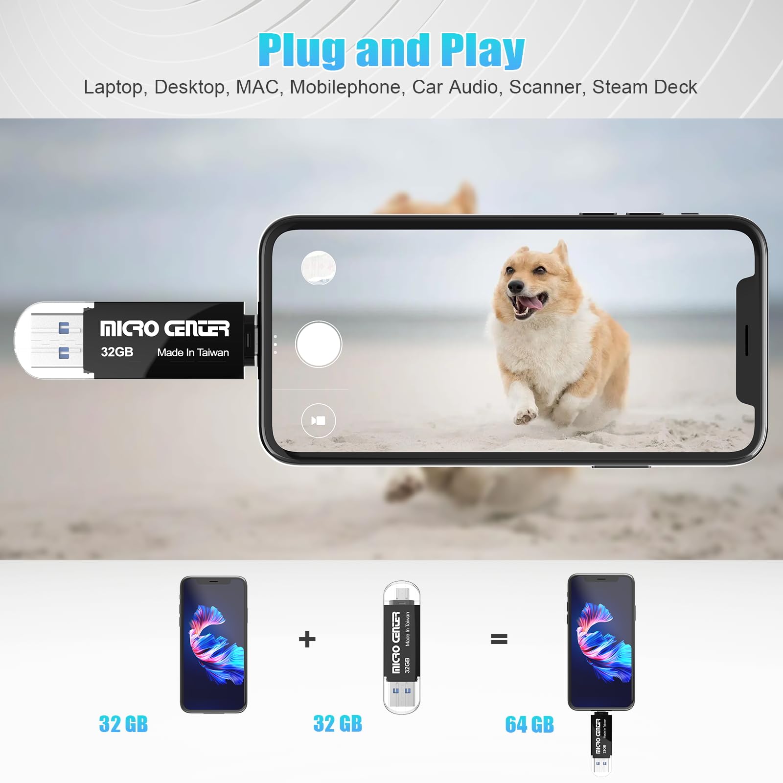 INLAND Micro Center SuperSpeed 2 Pack 32GB Dual Drive up to 100MB/s Type C & Type A 2-in-1 USB 3.0 Flash Drive Thumb Drive Memory Storage Stick for Android Computers MacBook Tablets PC,Brown - Image 5