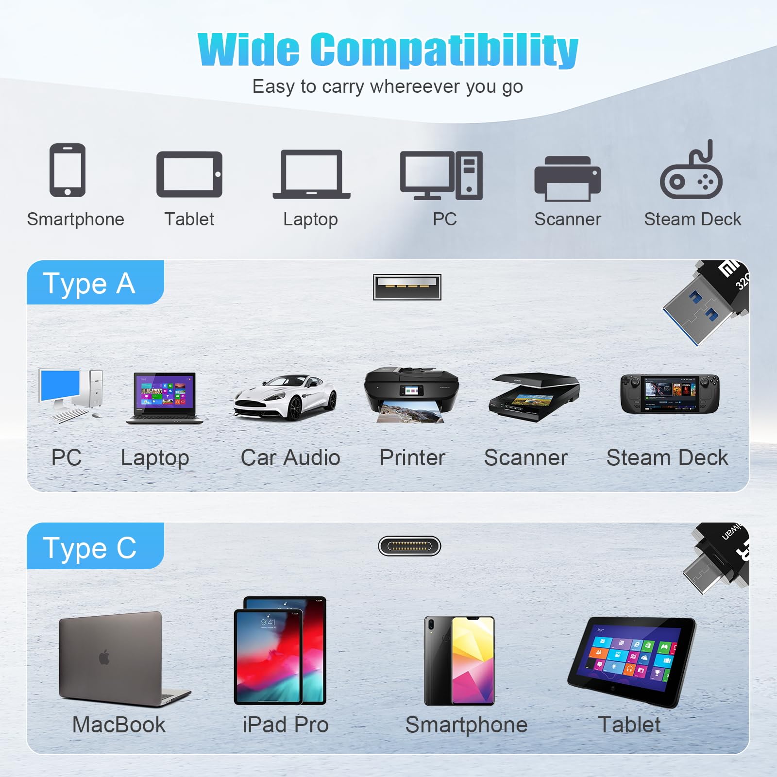 INLAND Micro Center SuperSpeed 2 Pack 32GB Dual Drive up to 100MB/s Type C & Type A 2-in-1 USB 3.0 Flash Drive Thumb Drive Memory Storage Stick for Android Computers MacBook Tablets PC,Brown - Image 7