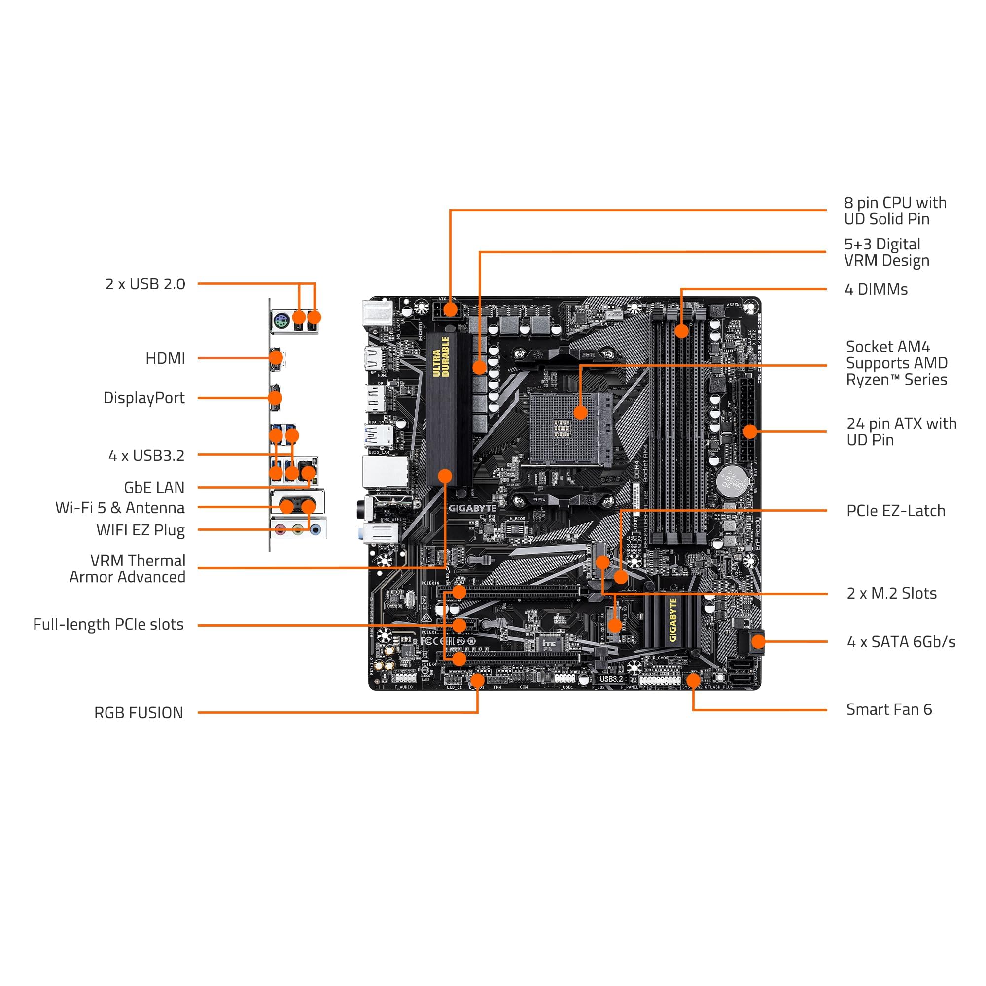 MICRO CENTER AMD Ryzen 5 5500 Desktop Processor with ASRock A520M-HDV AM4 DDR4 Motherboard - Image 6