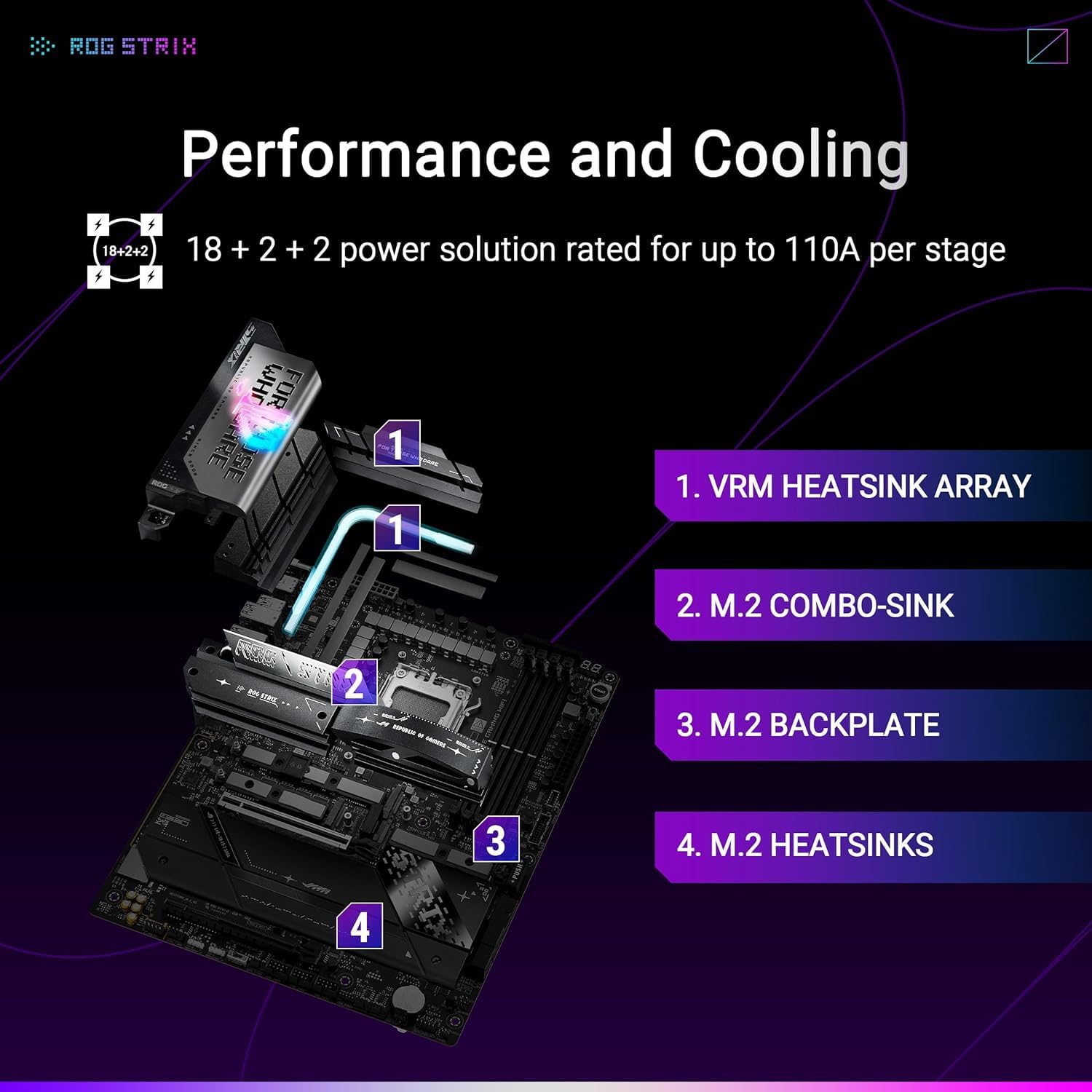 Micro Center AMD Ryzen 9 9900X CPU Processor with ASUS ROG Strix X870E-E Gaming WiFi X870 ATX Motherboard (18+2+2 Power Stages, WiFi 7, 5X M.2, PCIe 5.0, USB4) - Image 4
