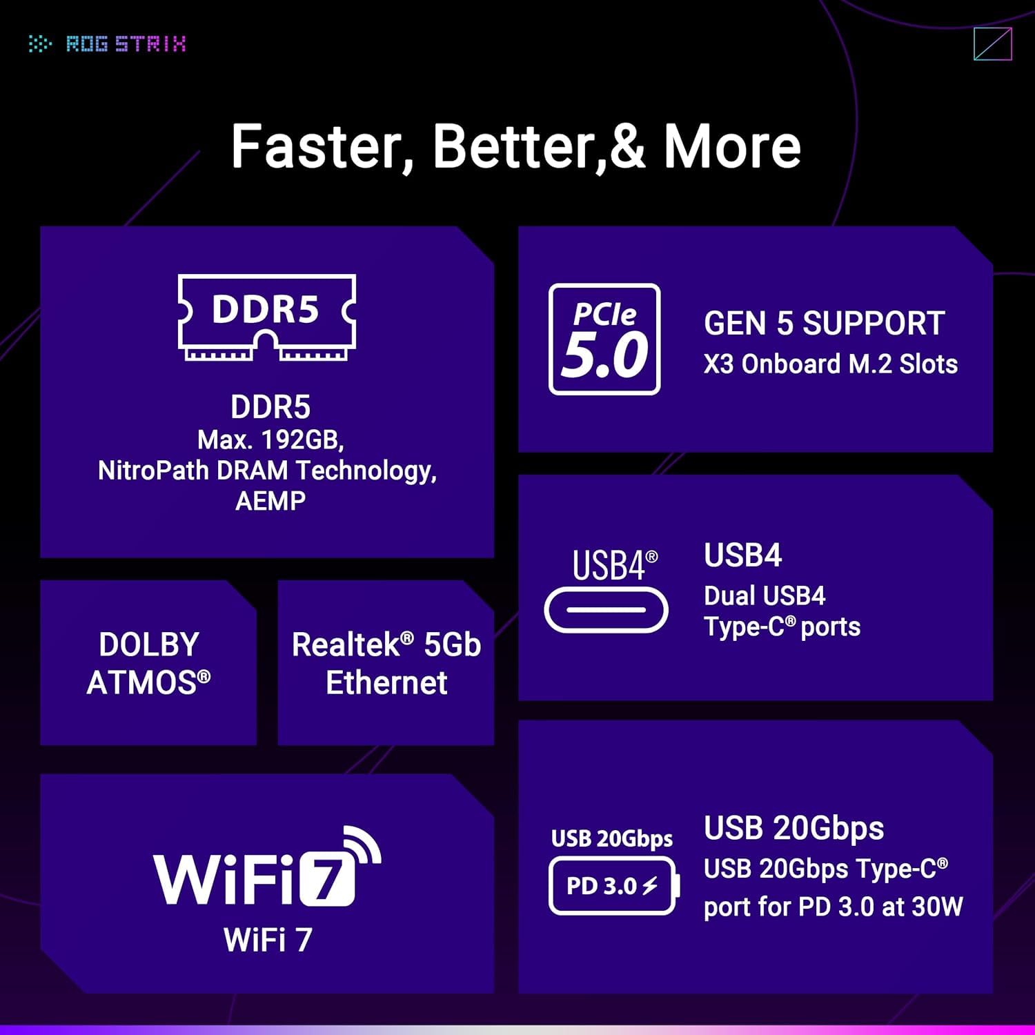 Micro Center AMD Ryzen 9 9900X CPU Processor with ASUS ROG Strix X870E-E Gaming WiFi X870 ATX Motherboard (18+2+2 Power Stages, WiFi 7, 5X M.2, PCIe 5.0, USB4) - Image 5