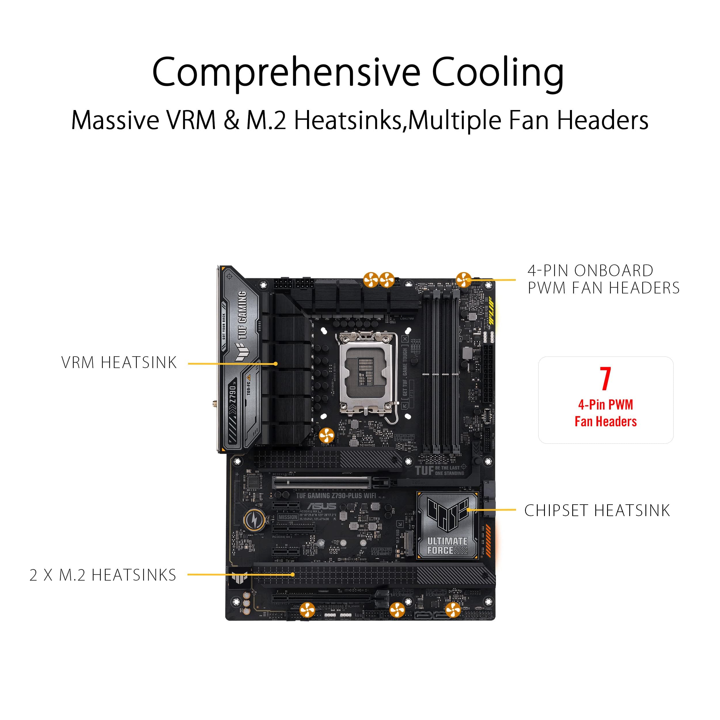 Micro Center CPU Motherboard Combo - Intel i9-14900K 14th Gen 24-Cores LGA 1700 Desktop Processor Bundle with TUF Gaming Z790-Plus WiFi Gaming Motherboard - Image 7