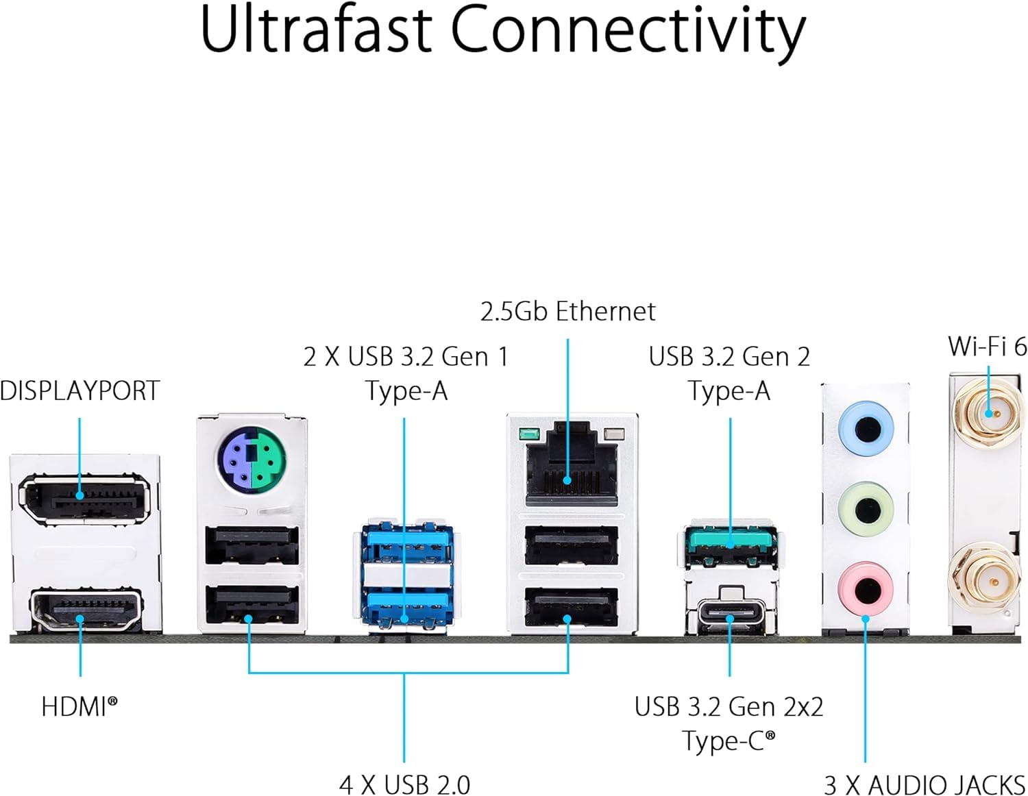 Micro Center Intel Core i5-13600K 14 (6P+8E) Cores up to 5.3 GHz Unlocked Desktop Processor with Integrated Intel UHD Graphics 770 Bundle with ASUS Prime Z790-P WiFi DDR5 ATX Gaming Motherboard - Image 7