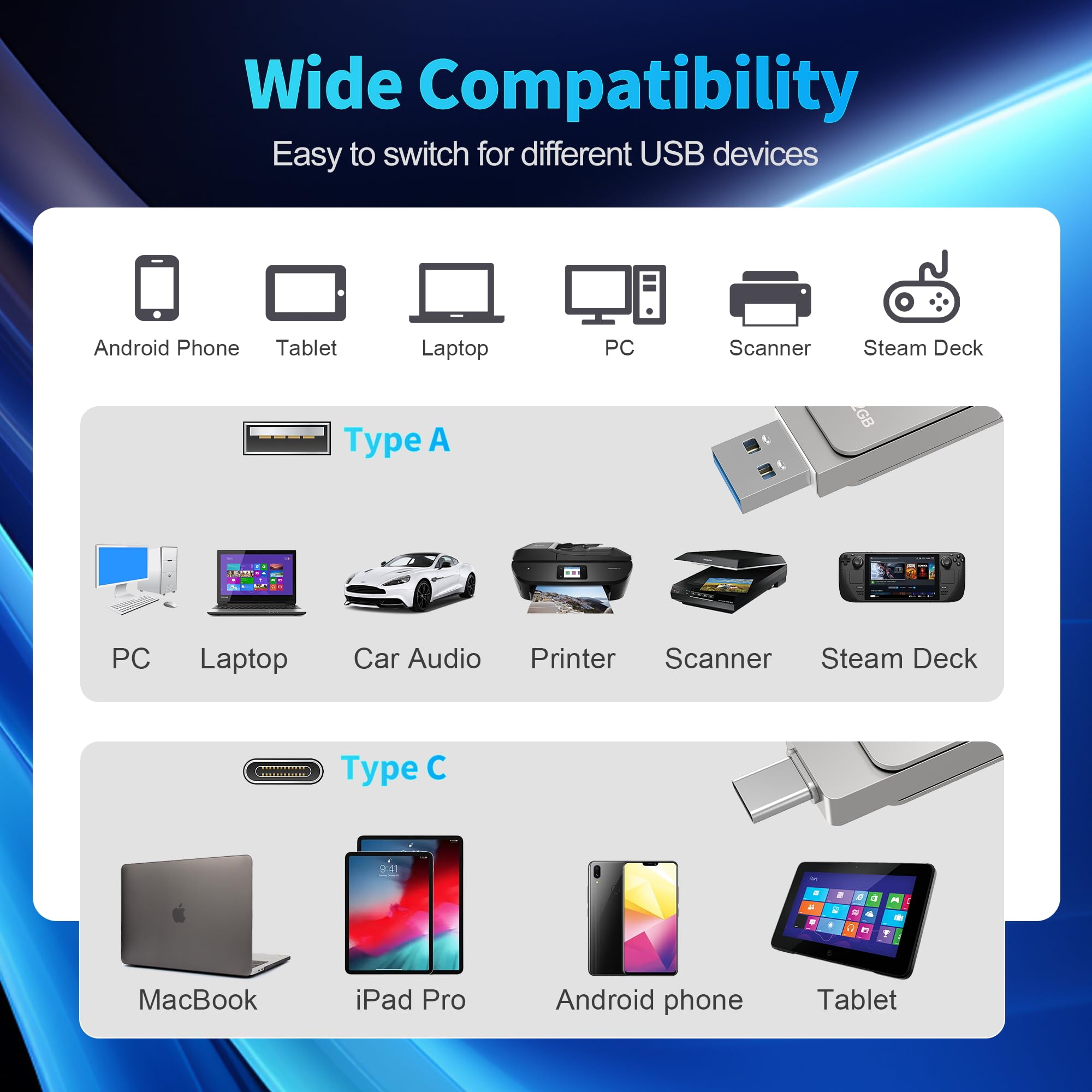 Micro Center SuperSpeed 3 Pack 128GB USB 3.2 Gen 1 Dual Drive Type-C & OTG Type-A 2-in-1 up to 200MB/s Swivel Metal Flash Drive Memory Storage Stick for Android Phones Tablets Mac Laptop - Image 7